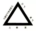 爆炸性危险环境用防爆设备的分类、选型及安装(图1)