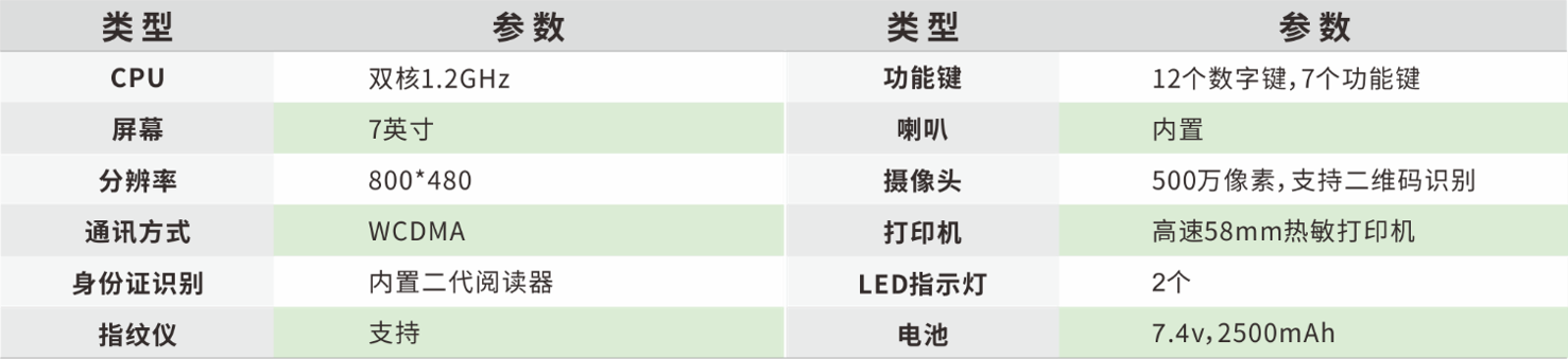 安检查危登记一体机价格、电话、图片(图3)