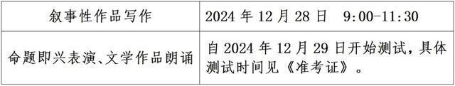 事关两项专业统考河北省教育考试院发布最新提醒→(图1)