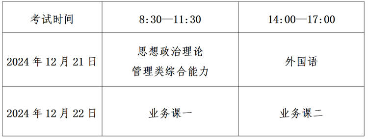 12月21日开考！济南市共设60个考点(图1)
