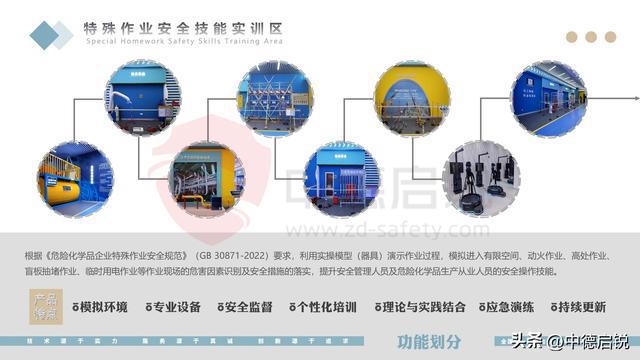 如何建设化工特殊作业安全技能实训设施生产安全实训空间建设(图2)