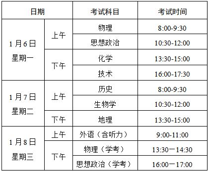 今日起开考！临时交通管控！涉及这些路段→(图1)