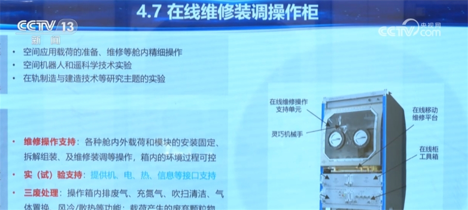 如何保障航天员安全？如何维修航天器设备？这些科技你想象不到！(图2)