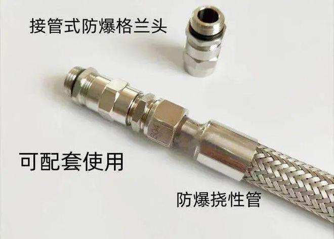 防爆电气设备的电缆引入装置的检验、安装注意事项(图9)