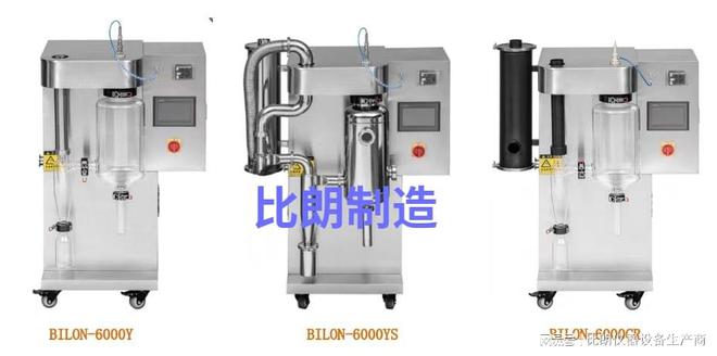 比朗闭式循环喷雾干燥机：安全高效可防爆(图2)