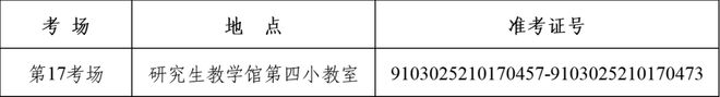 空军军医大学关于2025年博士研究生入学考试及同等学力申请博士学位英语考试的通知(图2)