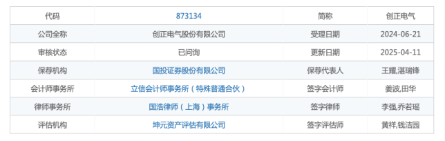 创正防爆：中国船舶交易存疑杰奥福林合规性待考核查是否完善(图1)