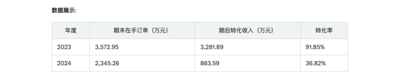创正防爆：中国船舶交易存疑杰奥福林合规性待考核查是否完善(图3)