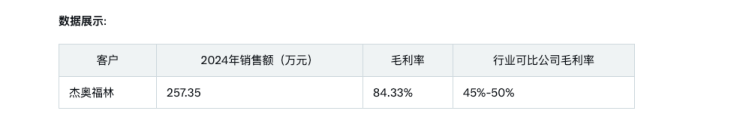 创正防爆：中国船舶交易存疑杰奥福林合规性待考核查是否完善(图4)