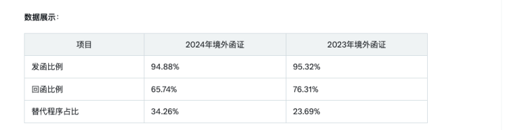 创正防爆：中国船舶交易存疑杰奥福林合规性待考核查是否完善(图8)