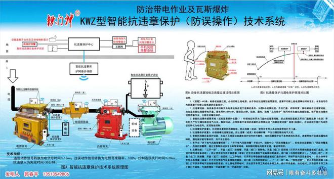 国务院特贴专家郭春平抗违章理论凭啥“三性”突围？(图2)