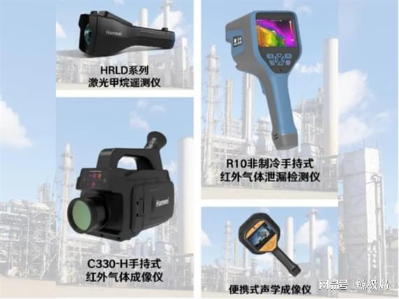 汉威科技以高端传感器赋能燃气巡检：构建空天地安全防线(图1)