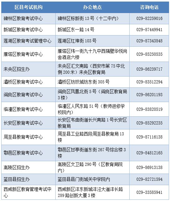 西安市2025年高考温馨提示(图1)