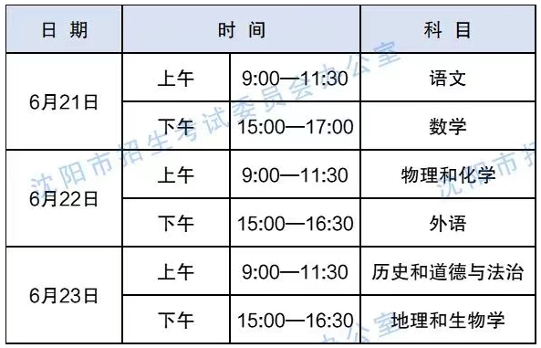 中考即将举行沈阳市招考办发布提醒！(图1)