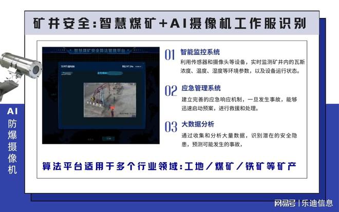 矿井安全：智慧煤矿+AI摄像机工作服识别(图1)