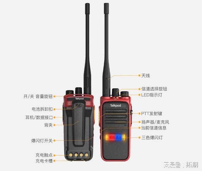 拓朋A50Ex自组网防爆对讲机：煤炭生产中的安全高效通信伙伴(图1)