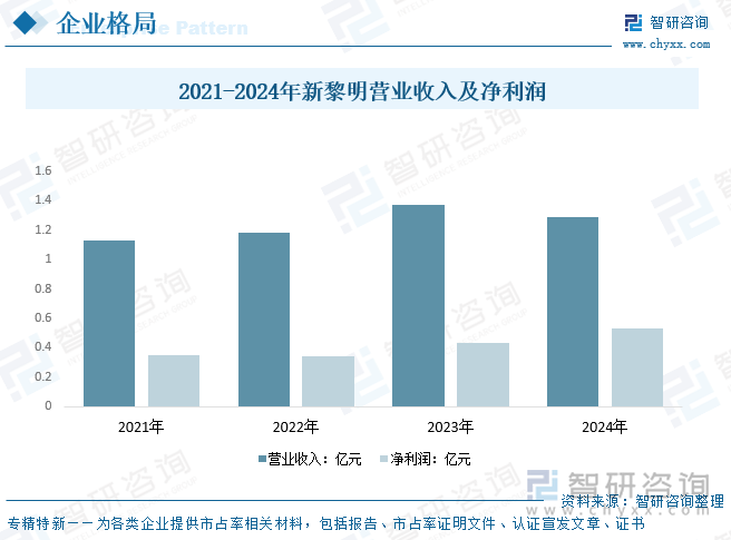 趋势研判！2025年中国防爆设备行业产业链、市场现状、代表企业及发展趋势分析：防爆电器需求旺盛行业将保持稳定发展态势[图](图7)