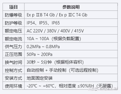 琴台式防爆正压柜：工业安全控制的理想选择(图3)