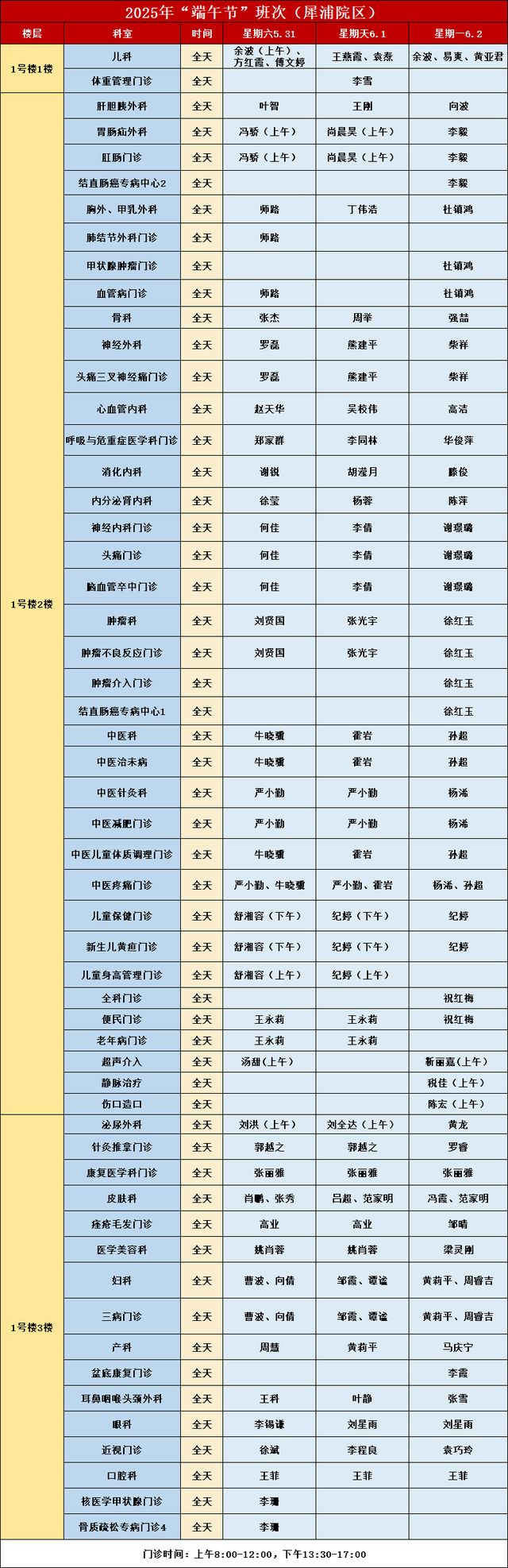 有备无患！2025年端午节成都主要医院门急诊安排公布(图3)