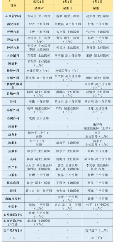 有备无患！2025年端午节成都主要医院门急诊安排公布(图5)