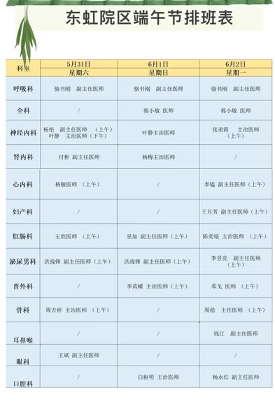 有备无患！2025年端午节成都主要医院门急诊安排公布(图6)