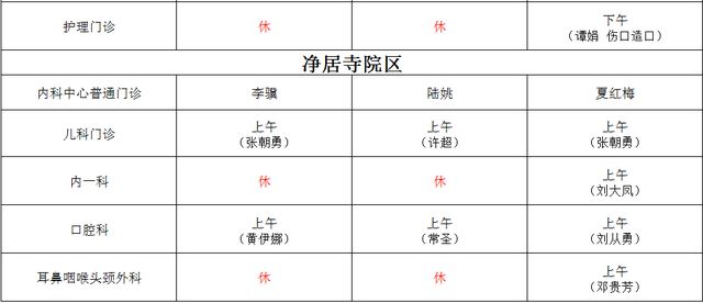 有备无患！2025年端午节成都主要医院门急诊安排公布(图10)