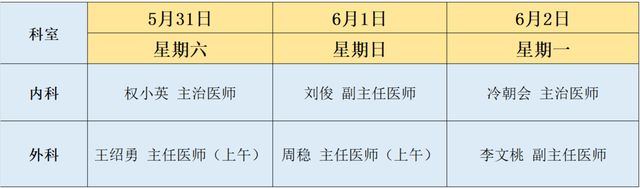 有备无患！2025年端午节成都主要医院门急诊安排公布(图7)
