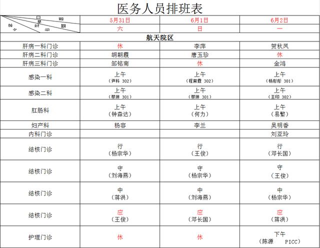 有备无患！2025年端午节成都主要医院门急诊安排公布(图9)