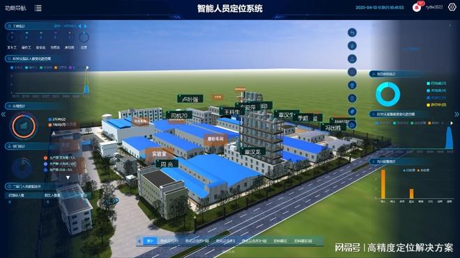 化工厂人员定位系统-UWB防爆设计保障作业安全(图2)