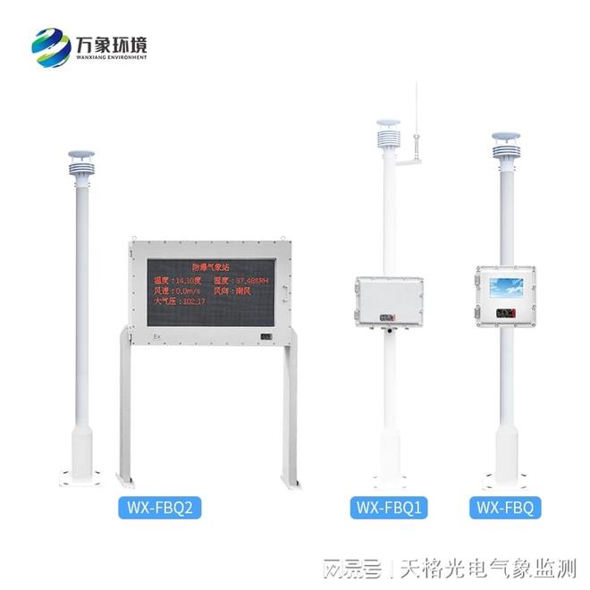 仪器推荐：化工防爆气象站设备：守护安全的静默守护者(图1)