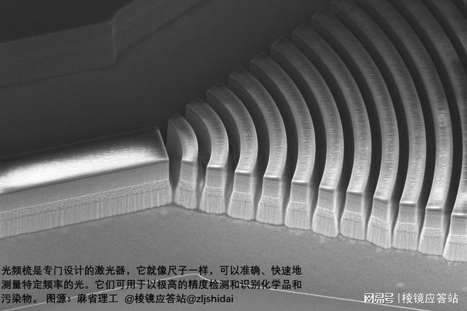 MIT黑科技芯片激光器问世传统检测设备将被淘汰？(图1)