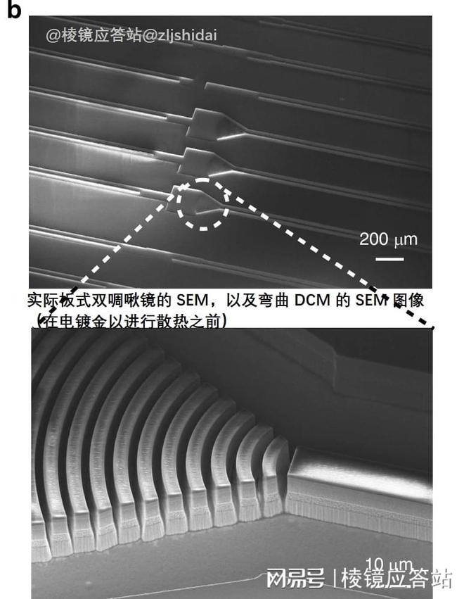 MIT黑科技芯片激光器问世传统检测设备将被淘汰？(图3)