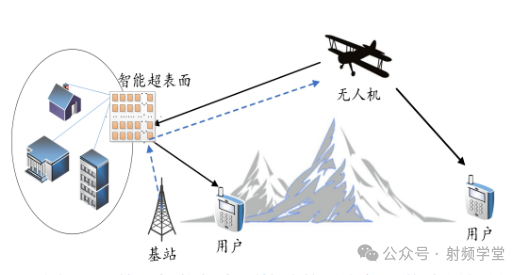 温州2025：两大千亿级产业集群成形电气加速数智升级(图1)