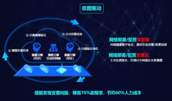 践行“投资于人”国家战略佩信集团以智能运营驱动人才发展与产业升级(图1)