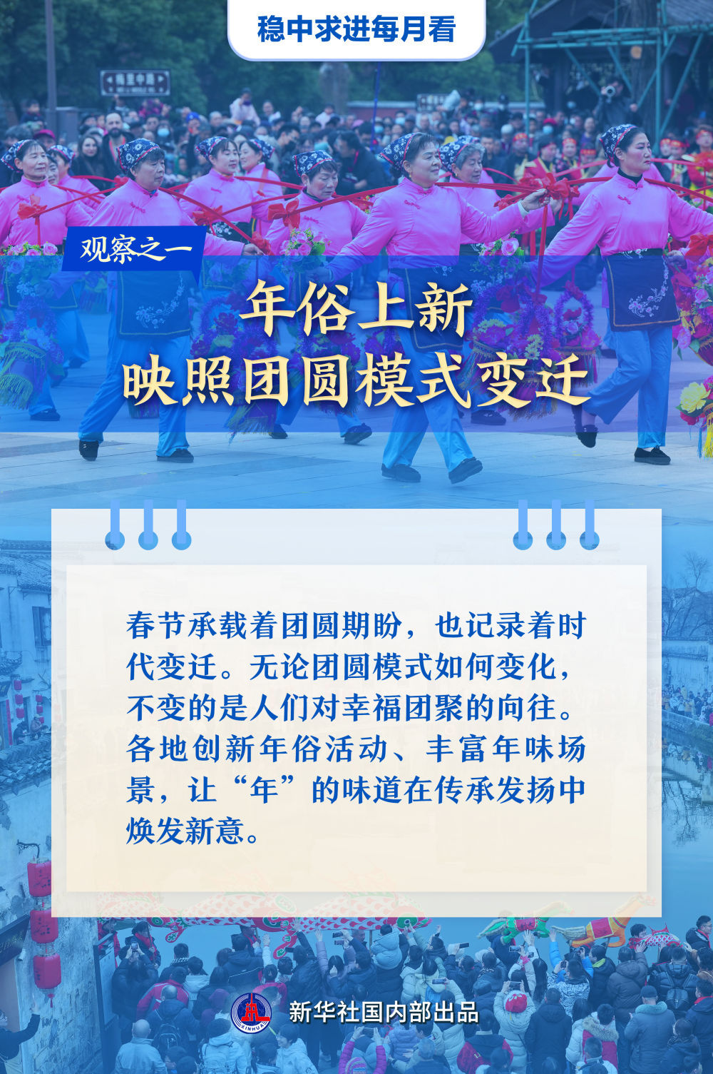 稳中求进每月看春潮澎湃启新元——2月全国各地经济社会发展观察(图1)
