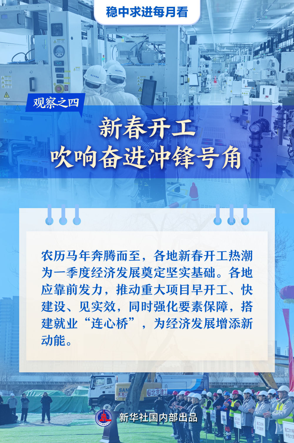 稳中求进每月看春潮澎湃启新元——2月全国各地经济社会发展观察(图4)