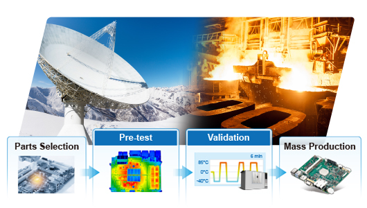 智能车窗：电磁韦伯波束化解车内通信“盲区” │ NSR(图1)