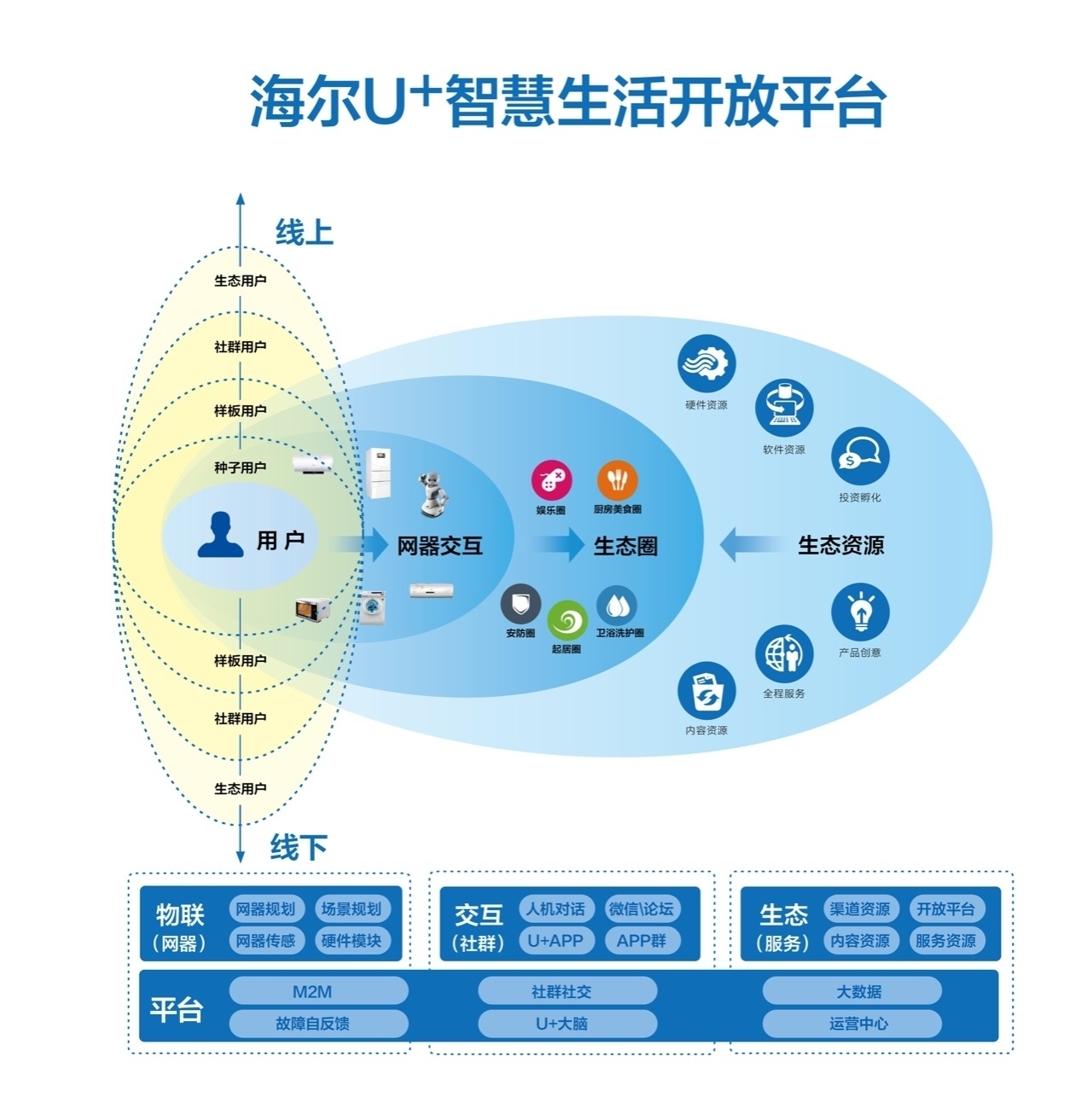 全链条布局智能化运营——从“牧原模式”看养猪产业现代化升级之路(图1)