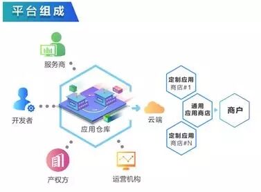 火山引擎携手中国移动首创机密模型服务新模式(图1)
