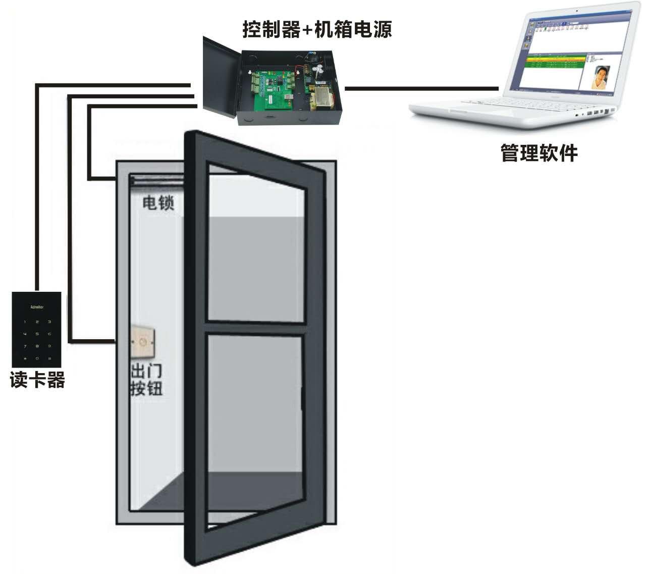 2026年热销十款物业管理软件推荐提升管理效率与服务质量(图1)