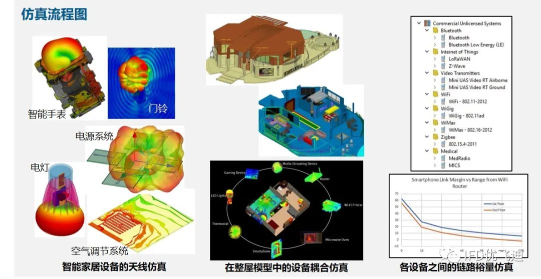 全部文章列表-电科技(图1)