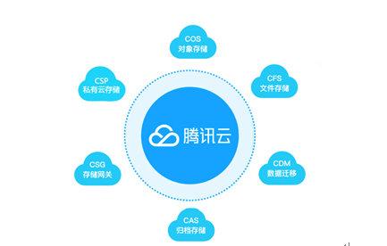 技术筑基生态共生——智慧园区的发展现状与未来展望(图1)