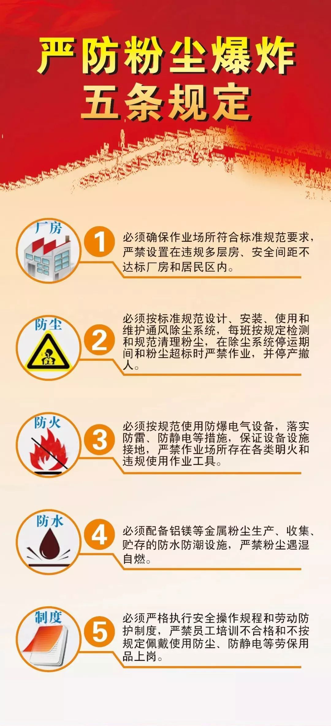 预防事故的安全设施有哪几类?(图1)