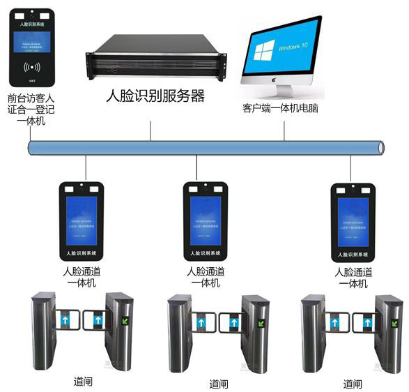 中国智能家居产业博览会(图1)